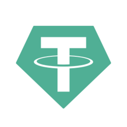 Bridged Tether (Fuse)