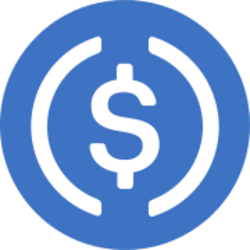 Bridged USD Coin (Scroll)