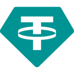 Celer Bridged USDT (Conflux)