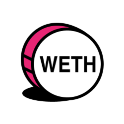 ether.fi Bridged weETH (Base)