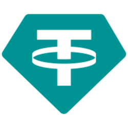 Bridged Tether (PulseChain)