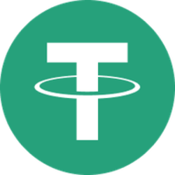 Celer Bridged Tether (Milkomeda)