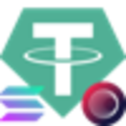 Bridged Tether (Wormhole)