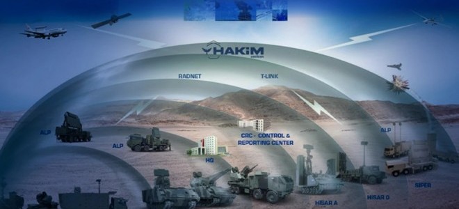 ASELSAN, Çelik Kubbe'ye güç katacak 5 yeni ürünü tanıttı
