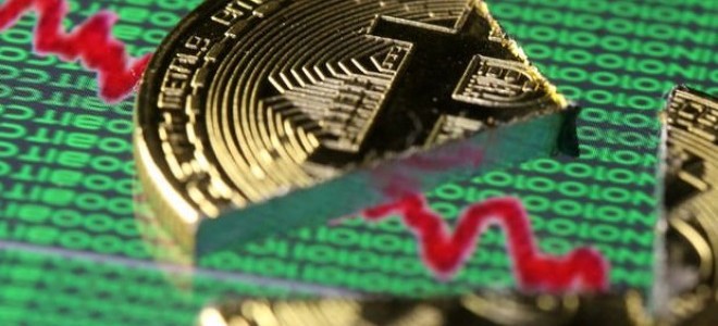 Bitcoin Son 24 Saatte Yüzde 4.0 Düştü