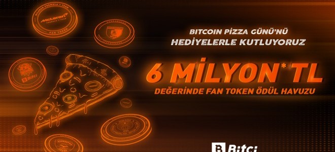 Büyük Duyuru: Bitcoin Pizza Günü Etkinliği Başlıyor!