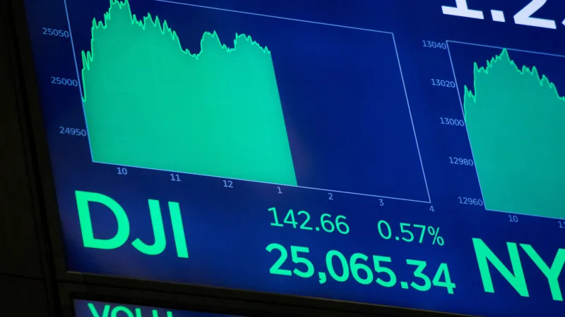 Faiz indirimi beklentileriyle Dow Jones 100 puan yükseldi