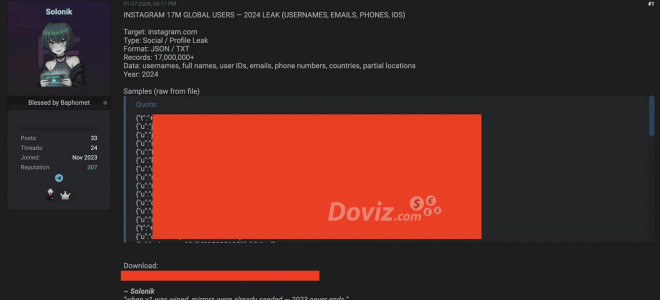 Instagram'da dev sızıntı: 17.5 milyon kullanıcının bilgileri deepweb'de