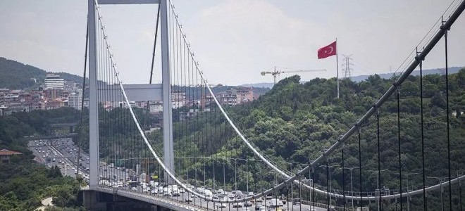 İTO açıkladı: İstanbul’un zam şampiyonu belli oldu