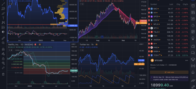 Sermaye piyasalarında bakiyeli yatırımcı sayısı 10 milyonu geçti