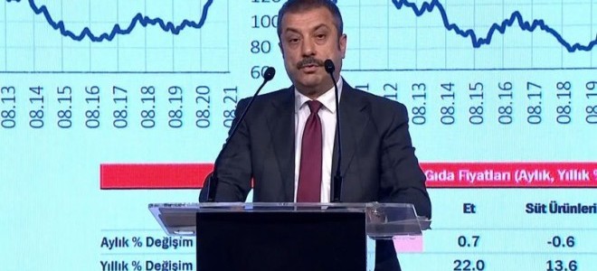 TCMB Başkanı Kavcıoğlu'ndan para politikası açıklaması