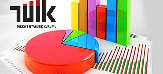 TÜİK nisan enflasyon rakamlarını açıkladı