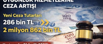 Akreditesiz helal denetimine milyonluk yaptırım