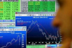 BIST 30 endeks kontratı güne yükselişle başladı