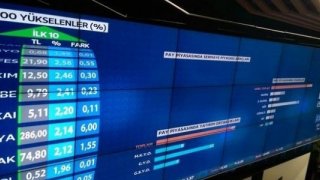 Bist100 Güne Yüzde 0.03 Artışla Başladı