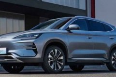 BYD ekim tarifesini açıkladı: Türkiye’deki modellere 175 bin TL’ye varan zam yapıldı