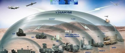 Çelik Kubbe için 6,5 milyar dolarlık sözleşme imzalandı