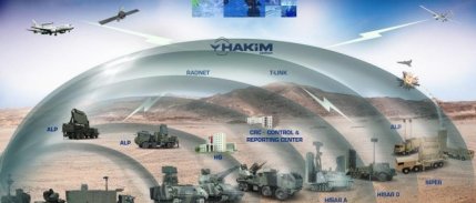 Cumhurbaşkanı Yardımcısı Yılmaz'dan 'Çelik Kubbe' açıklaması