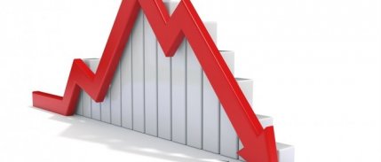 Dış ticaret açığındaki tırmanış Eylül'de yüzde 85'i de aştı