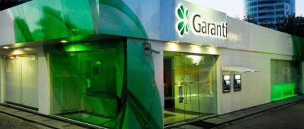 Garanti Bankası Global Medium Term Note Programı