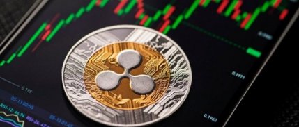 Garanti BBVA Kripto, Ripple ve IBM ile iş birliği yaptı