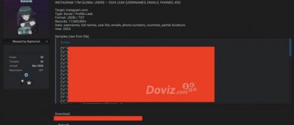 Instagram'da dev sızıntı: 17.5 milyon kullanıcının bilgileri deepweb'de