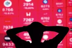 Korku endeksi 7 ayın zirvesine çıktı