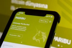 Paribu’nun CoinMENA’yı satın almasına rekabet onayı