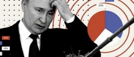 Rusya'da enflasyon dinmese de halk neden susuyor?