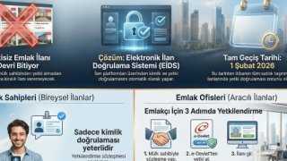 Satılık konut ilanlarında sistem değişiyor