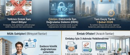 Satılık konut ilanlarında sistem değişiyor