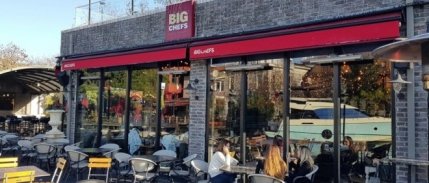SPK, BigChefs'in halka arzını onayladı