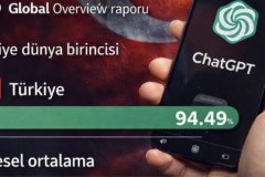 Türkiye, ChatGPT kullanımında dünya zirvesine çıktı