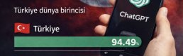 Türkiye, ChatGPT kullanımında dünya zirvesine çıktı