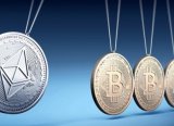Satış Dalgasıyla Bitcoin 10 Bin Doların Altında